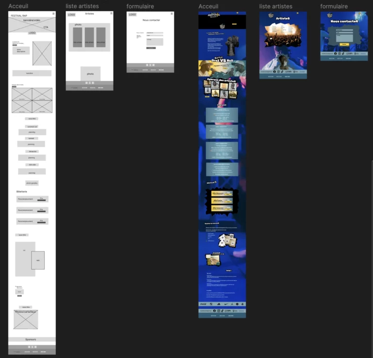 Wireframe et maquette sur Figma